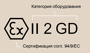 9046262_SAB_Explosion_Protection_Rus-9_1_net.jpg